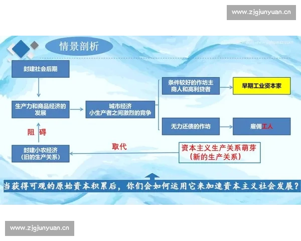 剧本原创的定义与创作流程解析：从构想到成品的全过程解读